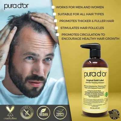 【2026】Pura D'or iHerb 精選：金標、專業版、精華全系列比較，哪款最值得買？